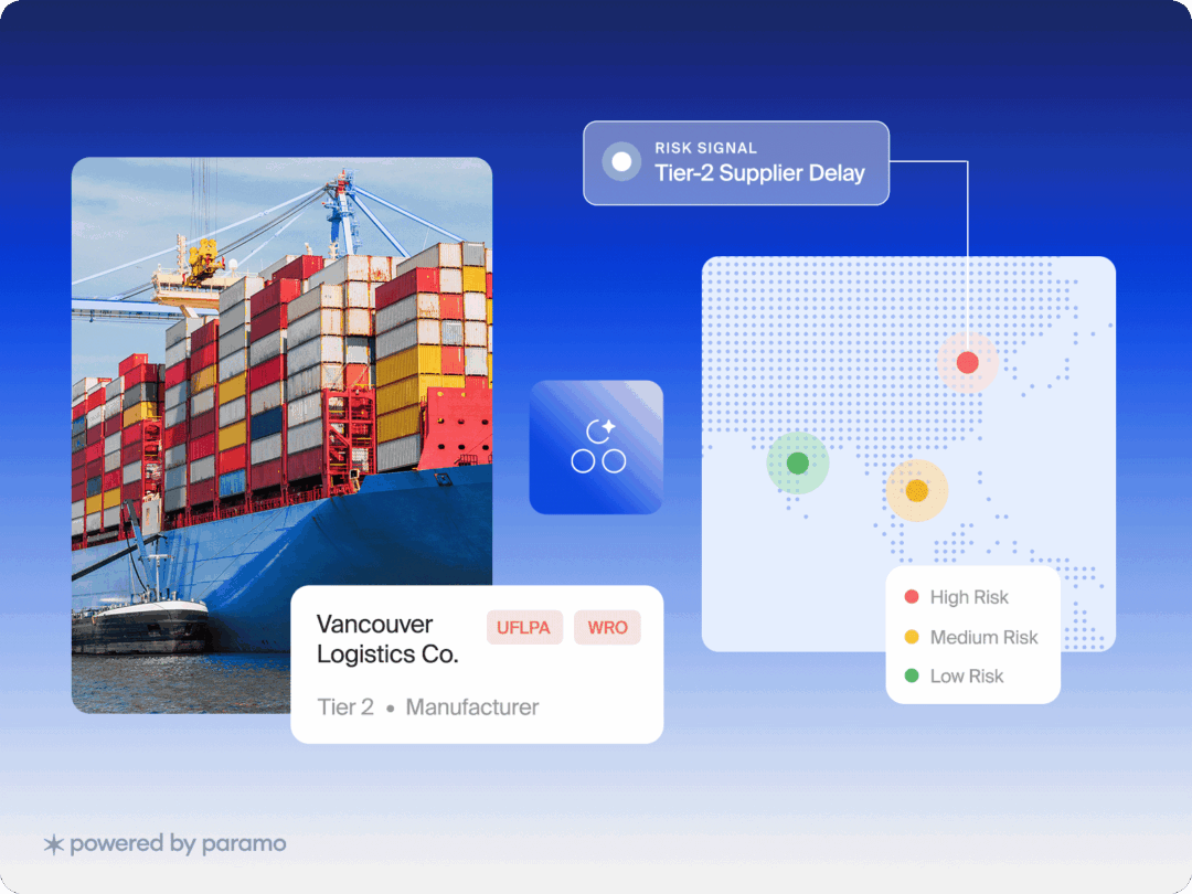 Vancouver Logistics Co. supplier risk dashboard showing a cargo ship and risk signals.