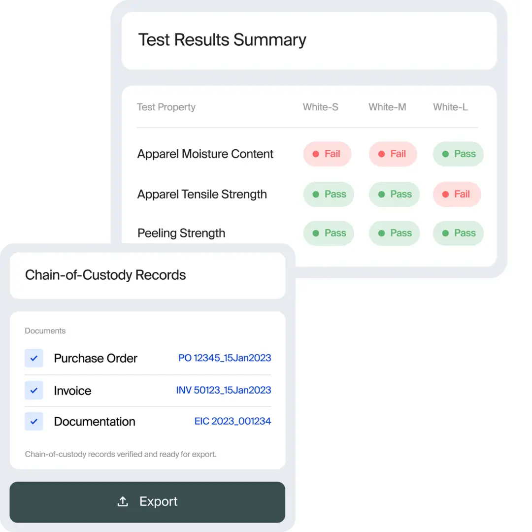 Supply Chain Management Solutions for Multi-Category Retail