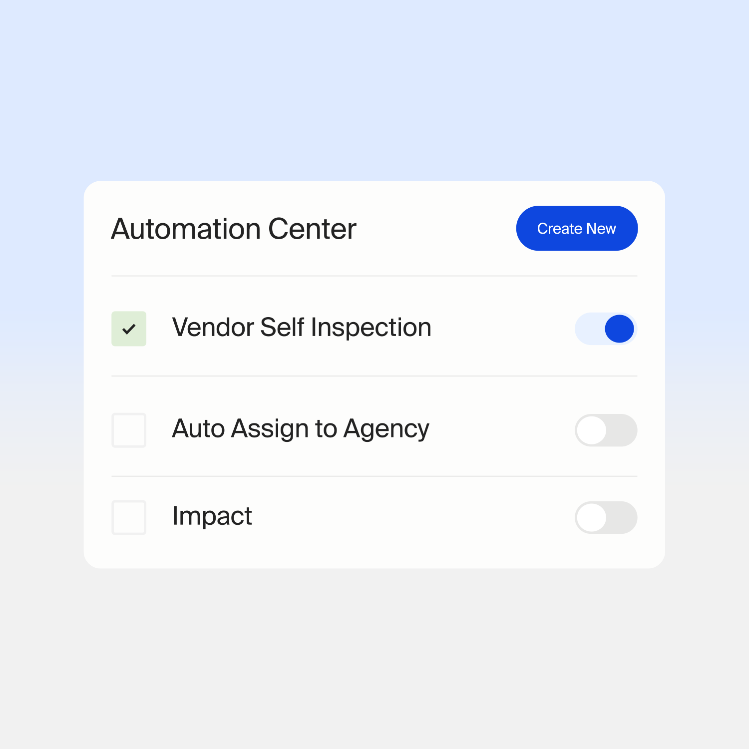 Automation Center UI with options for Vendor Self Inspection, Auto Assign to Agency, and Impact.