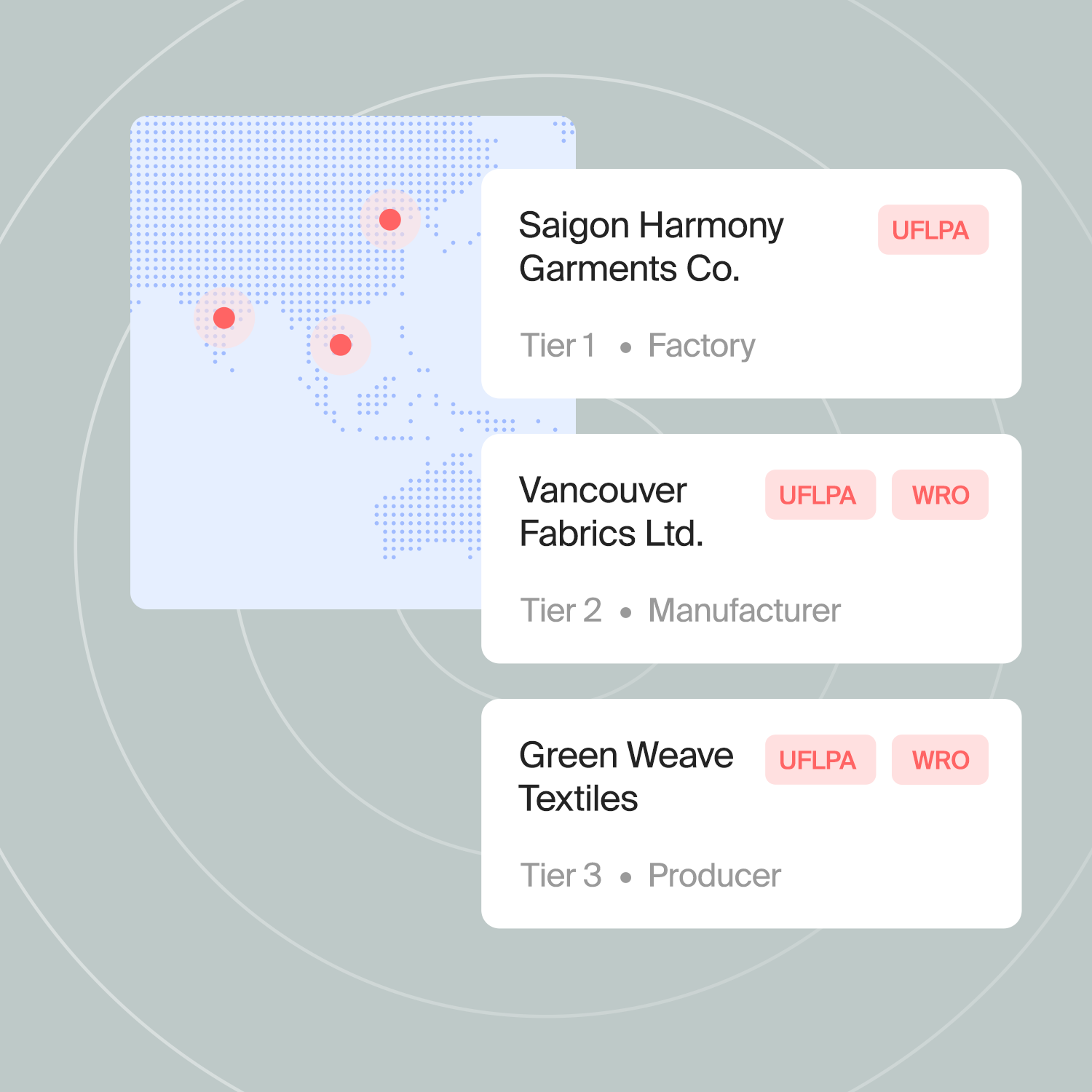Traceability and Transparency