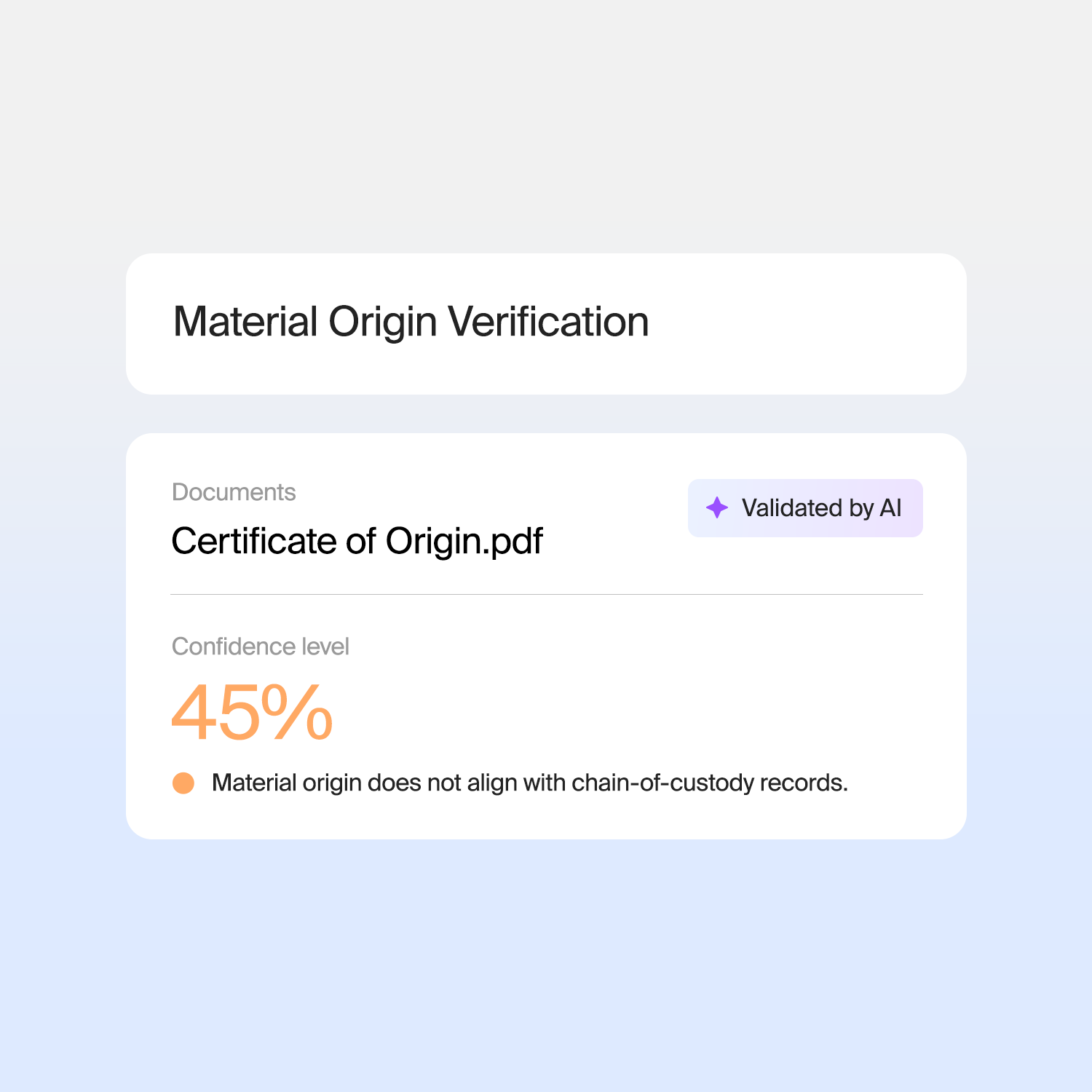 Traceability and Transparency